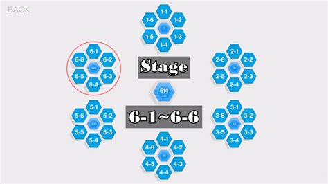 Hexcells – Podziemne Układanki z Pieczywem i Logiką!